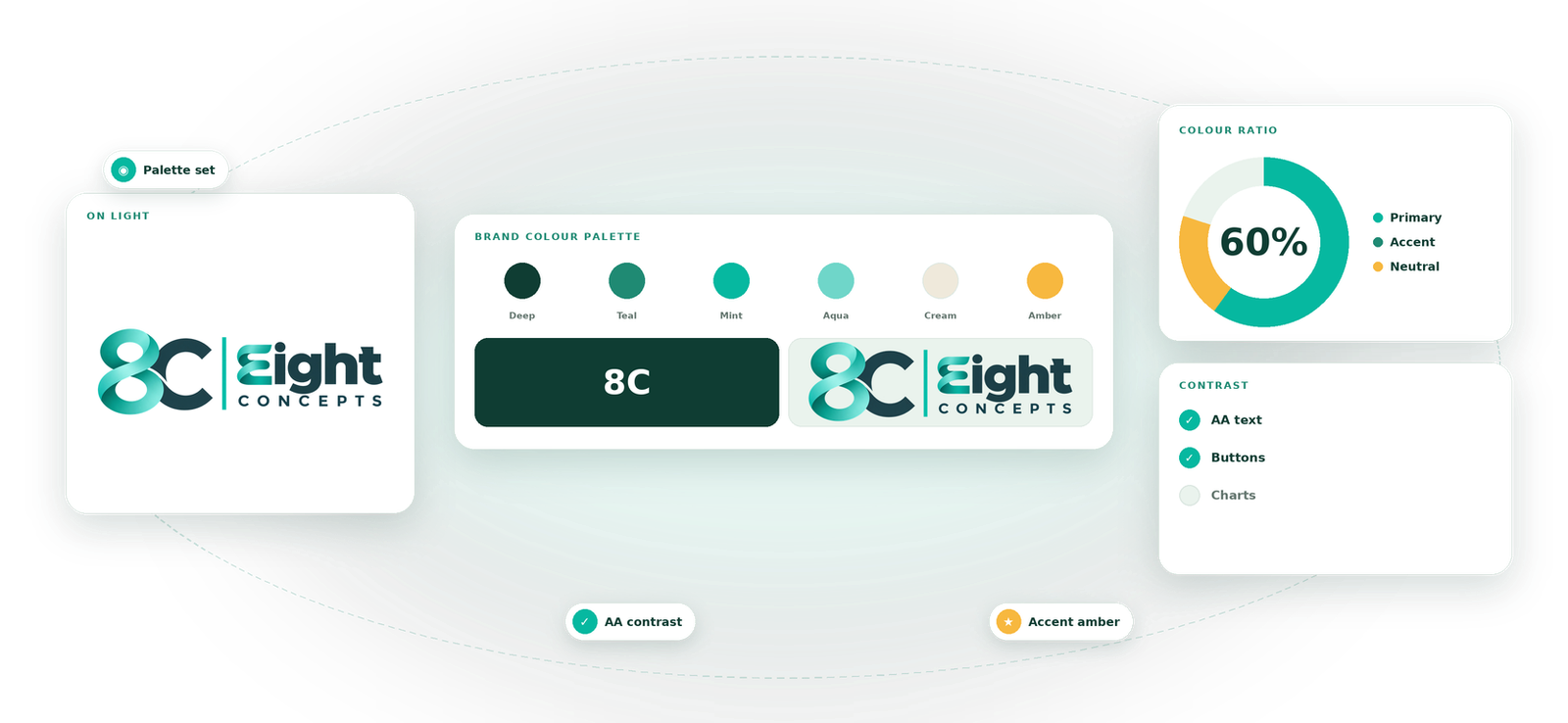 Color Palette visual by Eight Concepts