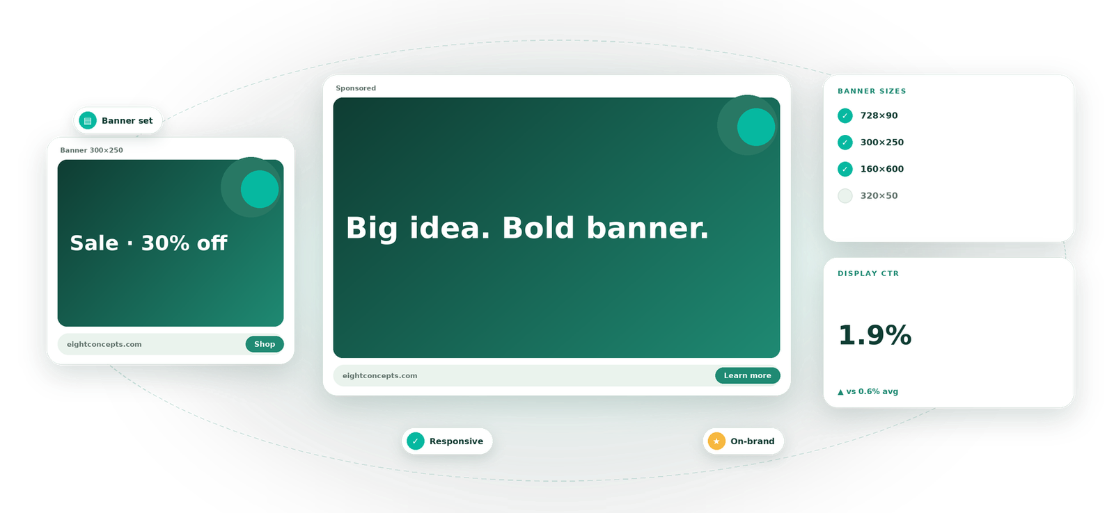Banner Design visual by Eight Concepts