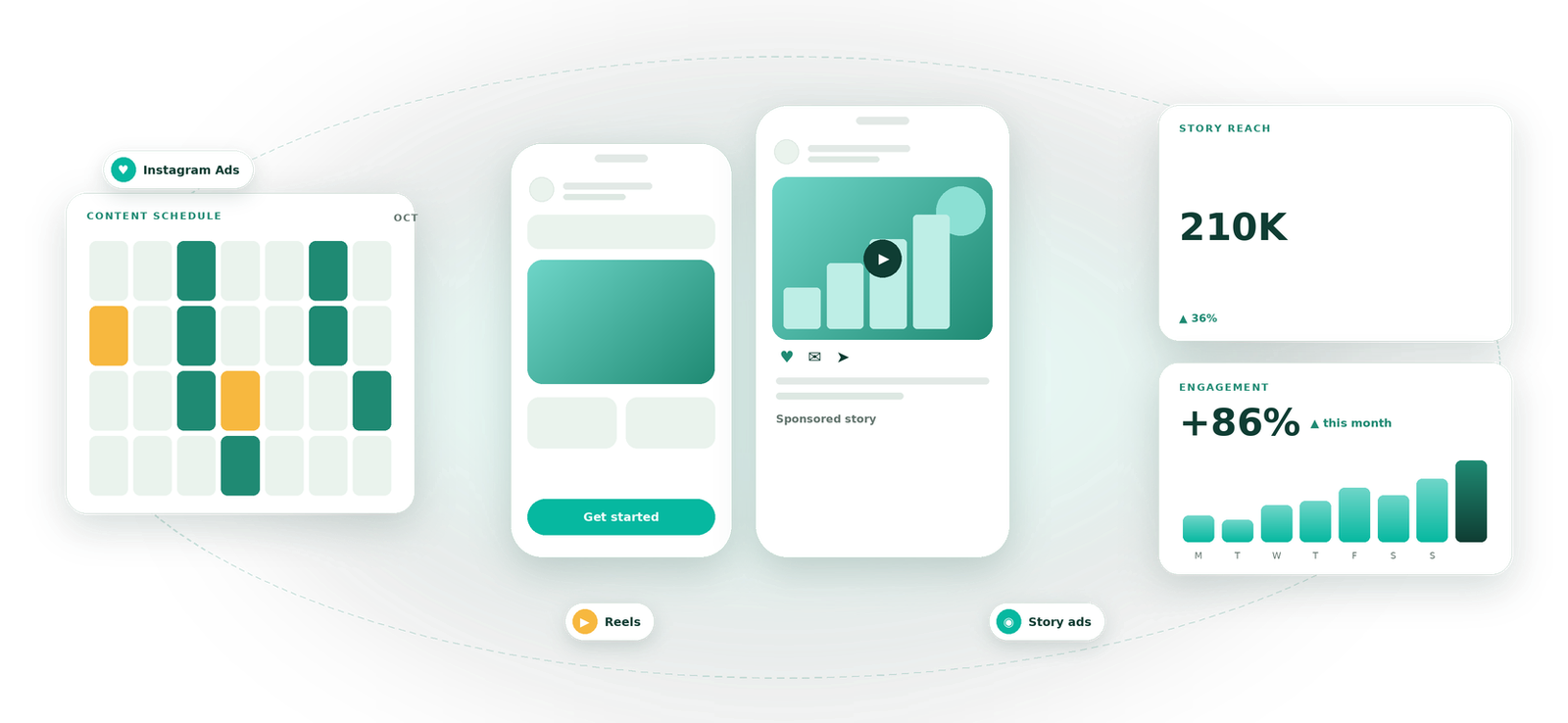 Instagram Advertising visual by Eight Concepts