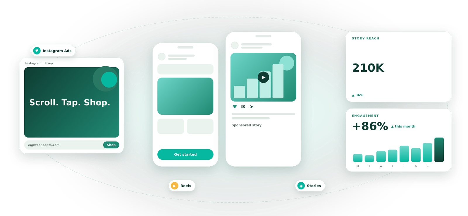 Instagram Ads service by Eight Concepts