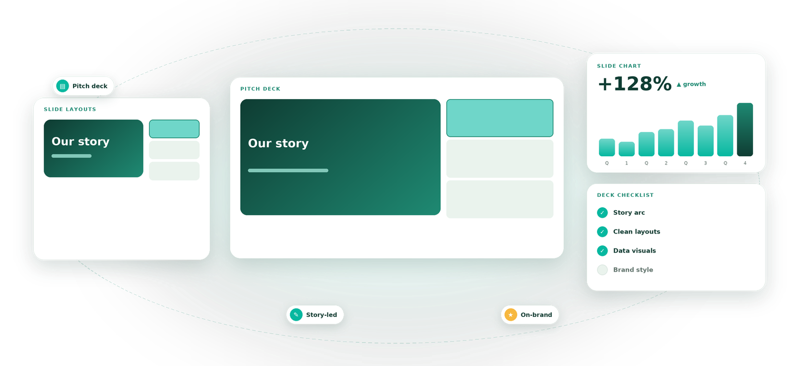 Presentation Design visual by Eight Concepts