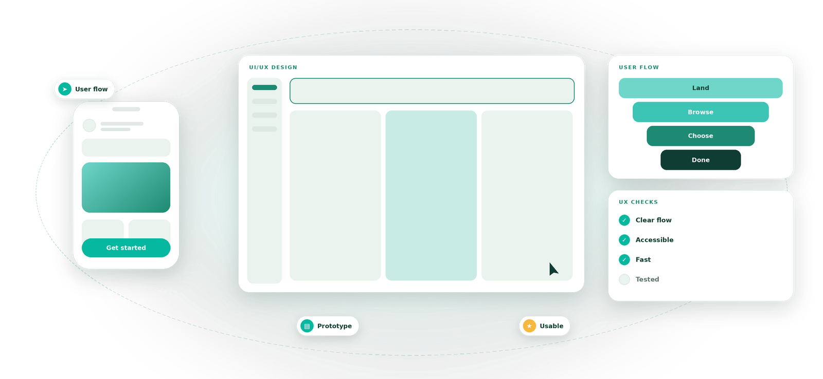 UI/UX Design visual by Eight Concepts