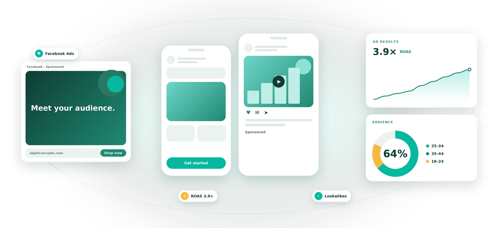 Facebook Ads visual by Eight Concepts