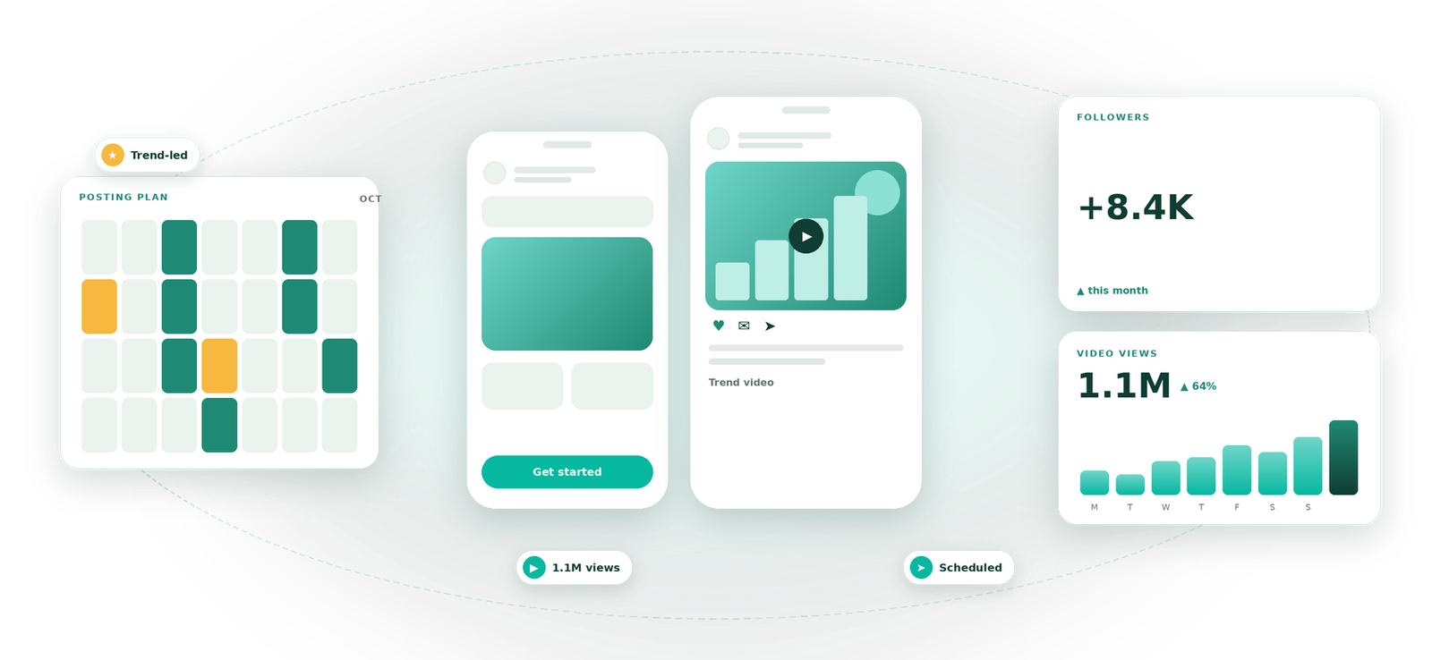 TikTok Management service by Eight Concepts